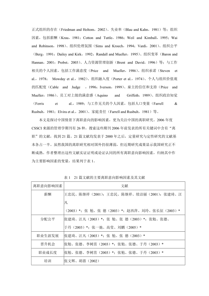 离职意向影响因素.doc_第2页