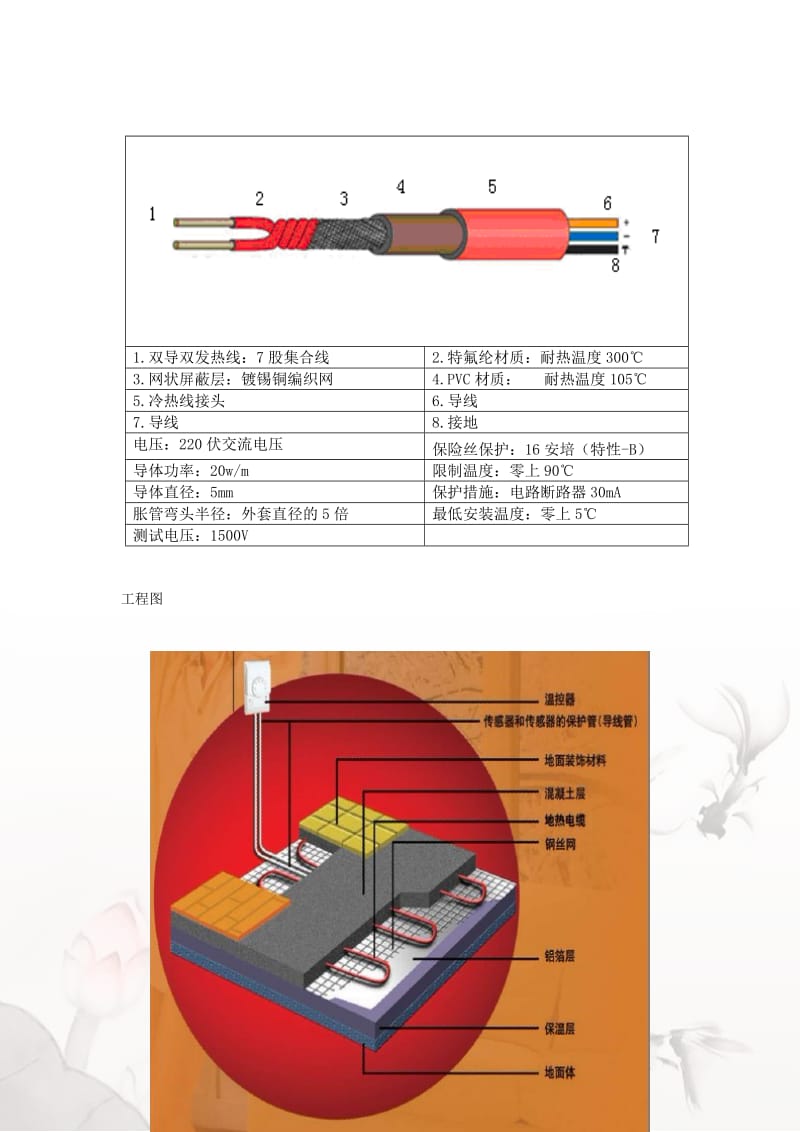 大宇ENG电地热.doc.doc_第2页