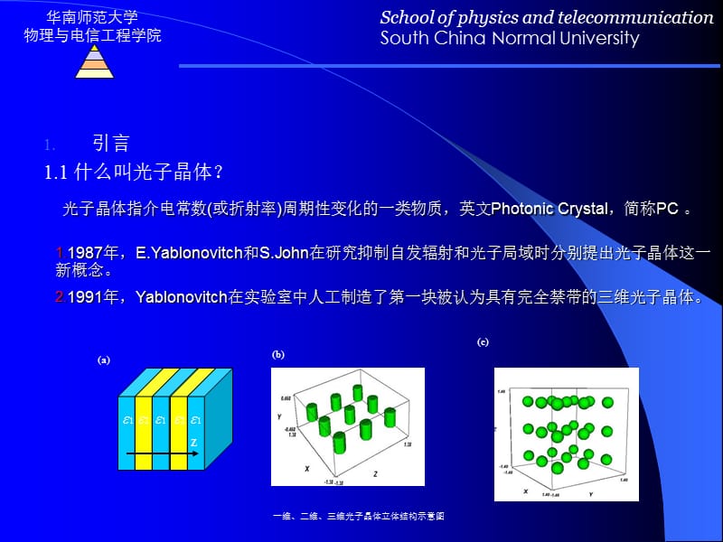 光子晶体课程--张腊宝.ppt_第3页