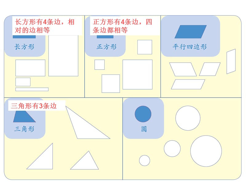 一年级下册《认识平面图形》练习课件.ppt_第2页