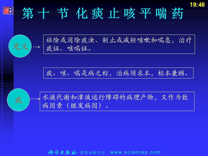 中药方剂学基础3-2.ppt_第3页