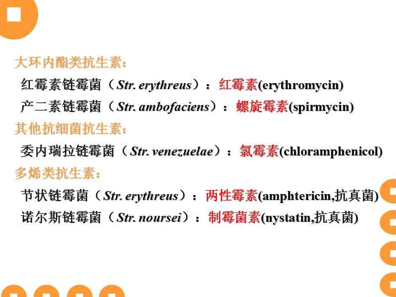 天科微生物6原.ppt_第3页