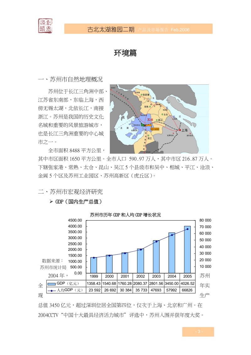 古北集团苏州太湖雅园二期产品定位及市场调查报告（54页）.doc_第3页