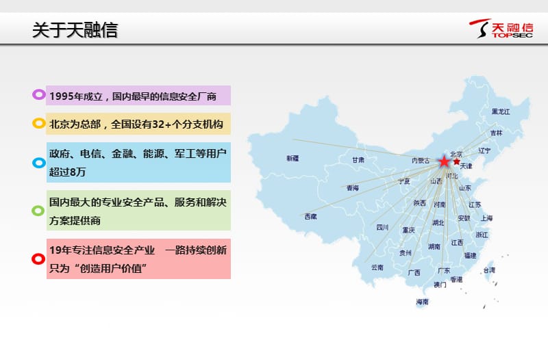 基层医疗项目-天融信防火墙培训文档.ppt_第2页