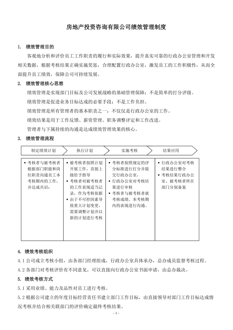 房地产企业绩效考核制度(附岗位考核表).doc_第1页