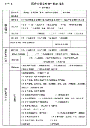 附件1：医疗质量安全事件报告表.doc