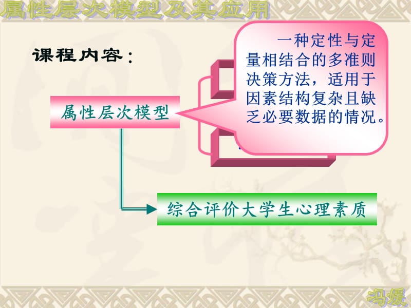 属性层次模型及其应用电子教案.ppt_第2页