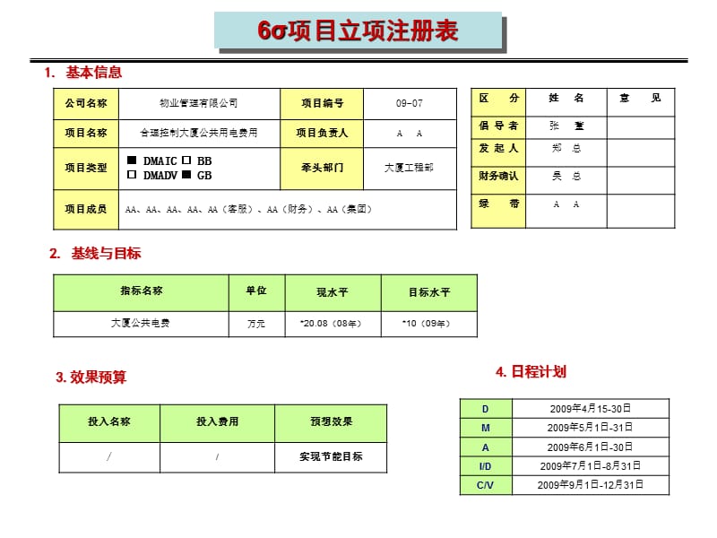 大厦控制公共用电费用2ppt课件.ppt_第2页