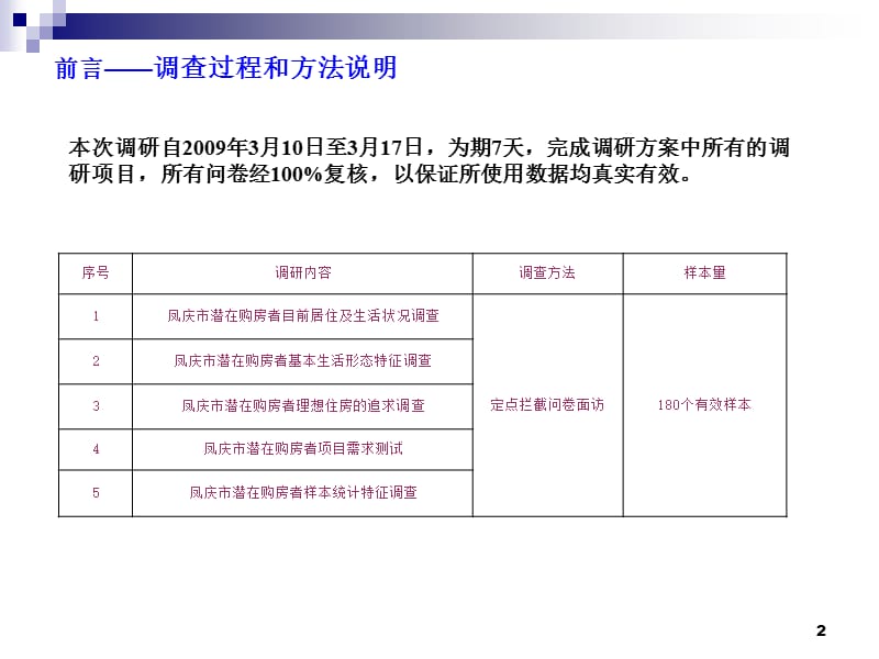 2009云南 临沧凤庆房地产市场市场需求特性及项目基础定位报告64p.ppt_第2页