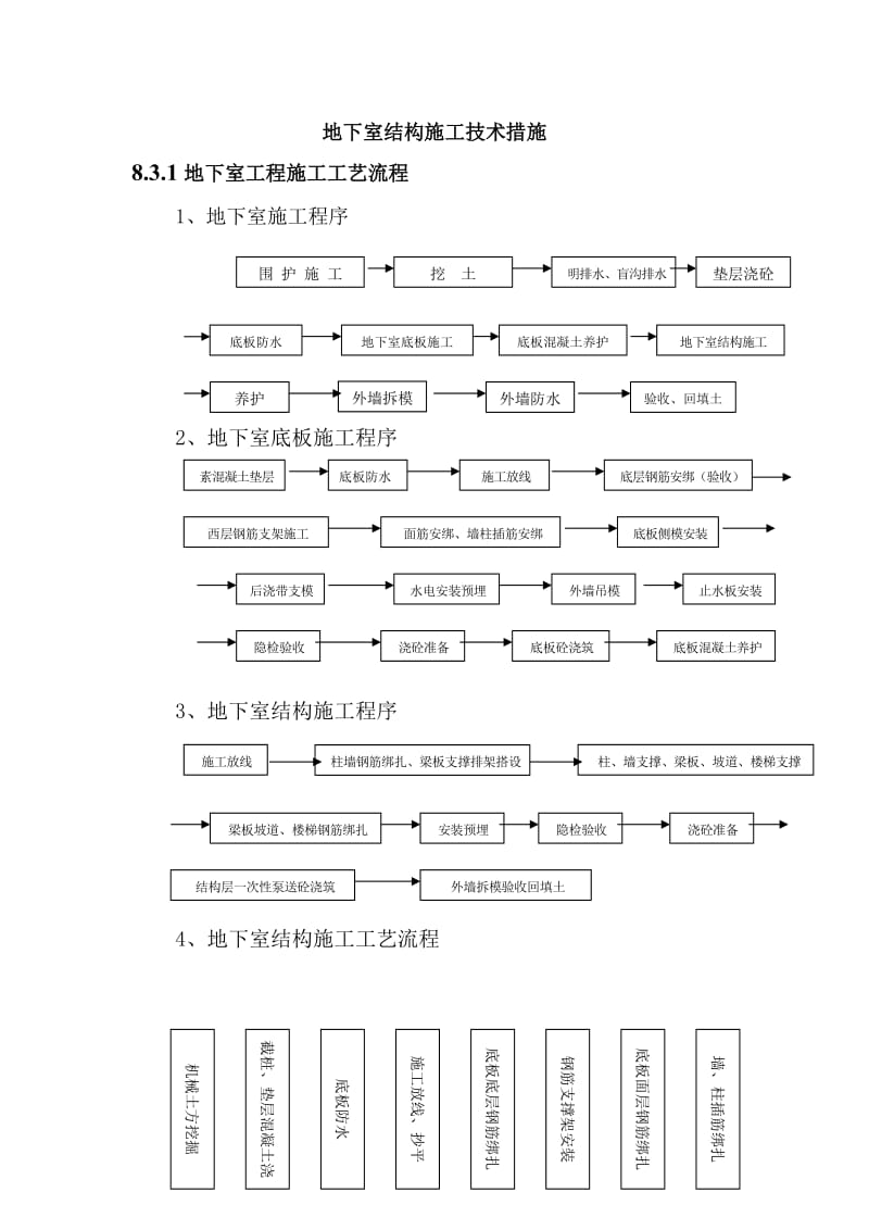 地下室结构施工技术措施.doc_第1页