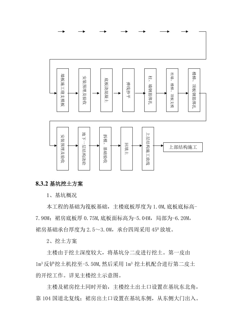 地下室结构施工技术措施.doc_第2页