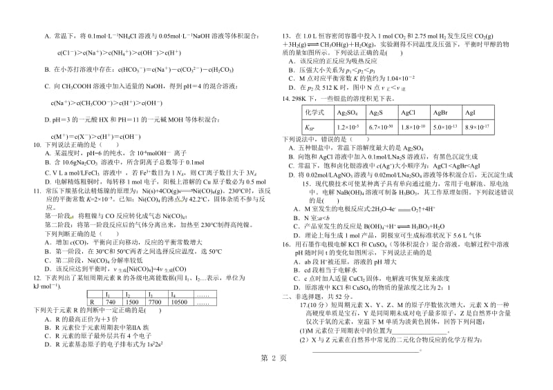 重庆市两江中学校3月2019级月考化学试题（无答案）.doc_第2页