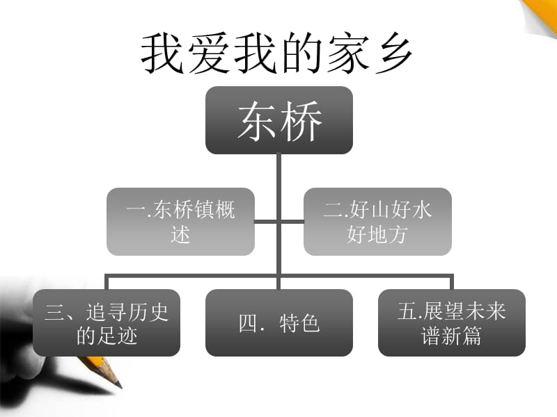 我的家乡闽清东桥.ppt_第2页