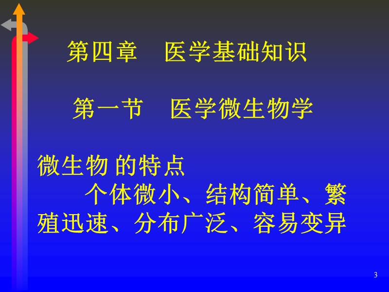 医药商品购销员培训课件.ppt_第3页