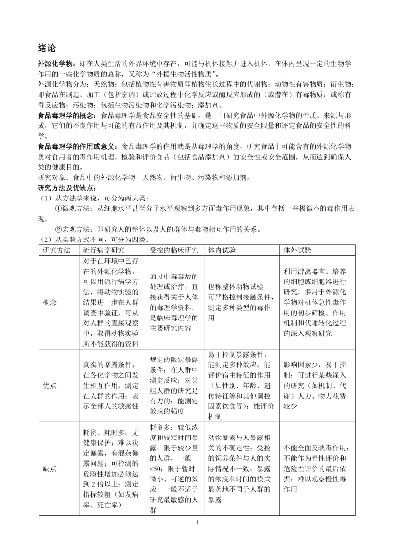 食品毒理学考试整理.doc_第1页