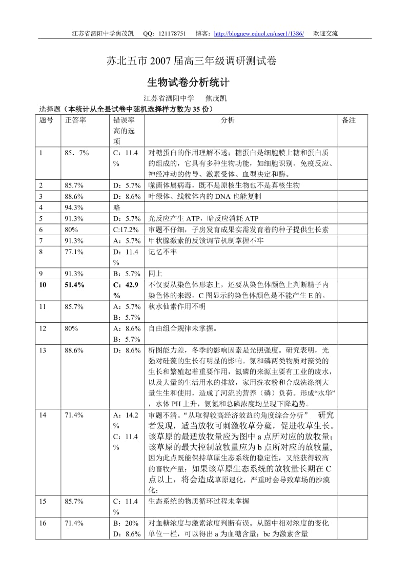 苏北五市2007届高三年级调研测试卷.doc_第1页