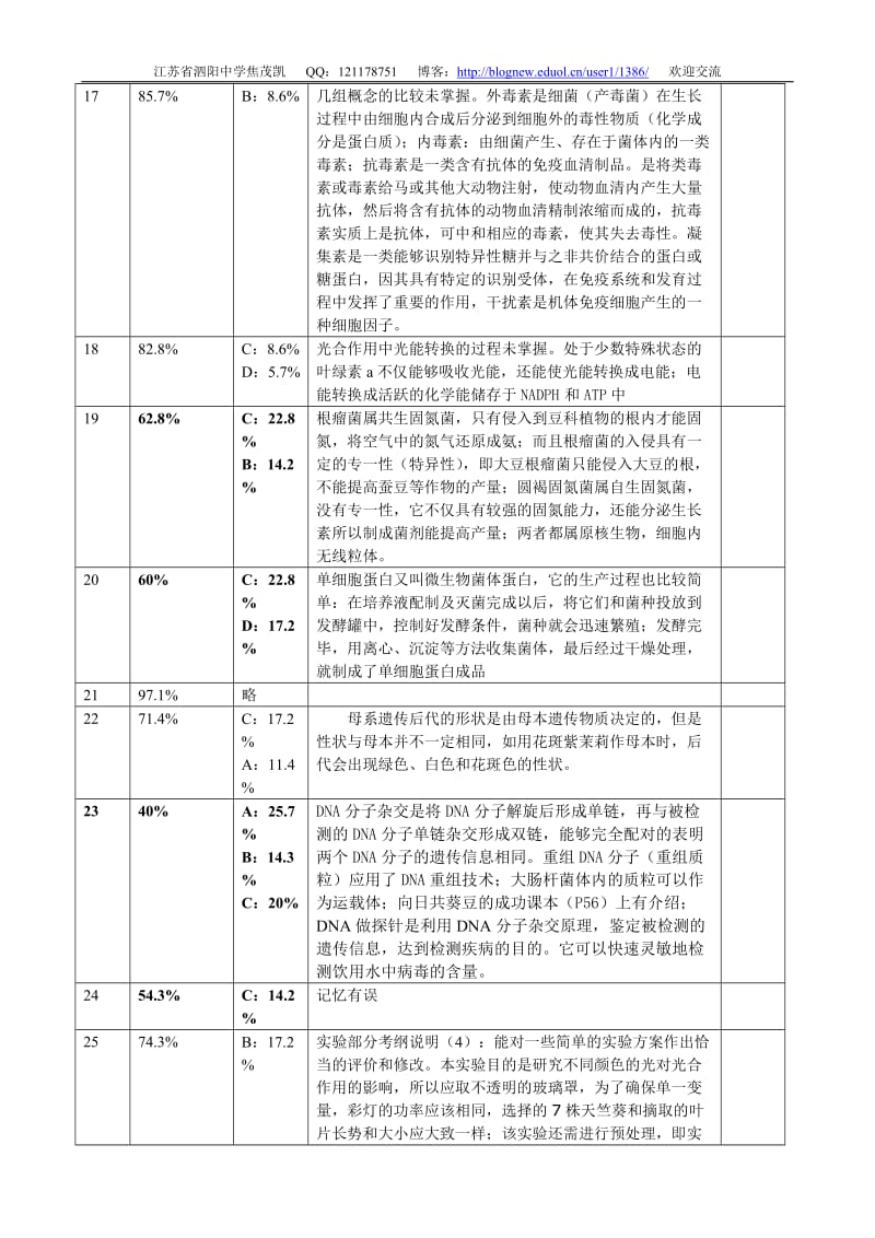 苏北五市2007届高三年级调研测试卷.doc_第2页