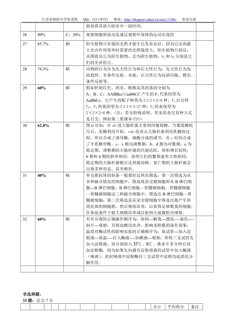 苏北五市2007届高三年级调研测试卷.doc_第3页