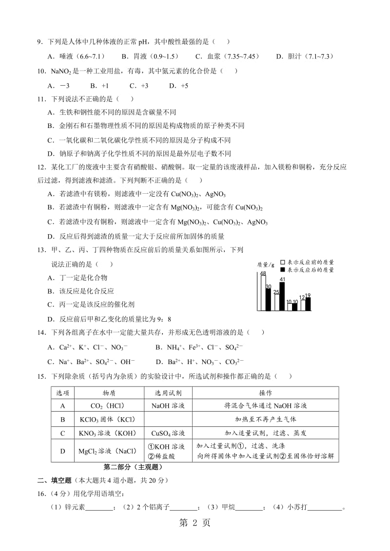 辽宁省锦州市初中毕业学业考试化学试题.doc_第2页