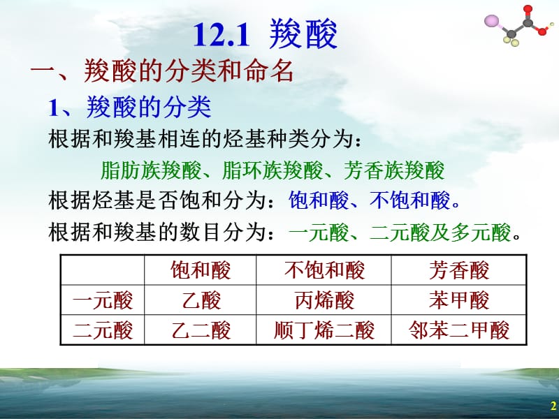 第12章羧酸及其衍生物.ppt_第2页