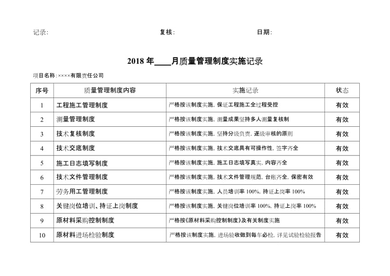 建设工程质量管理制度实施记录表格.doc_第3页