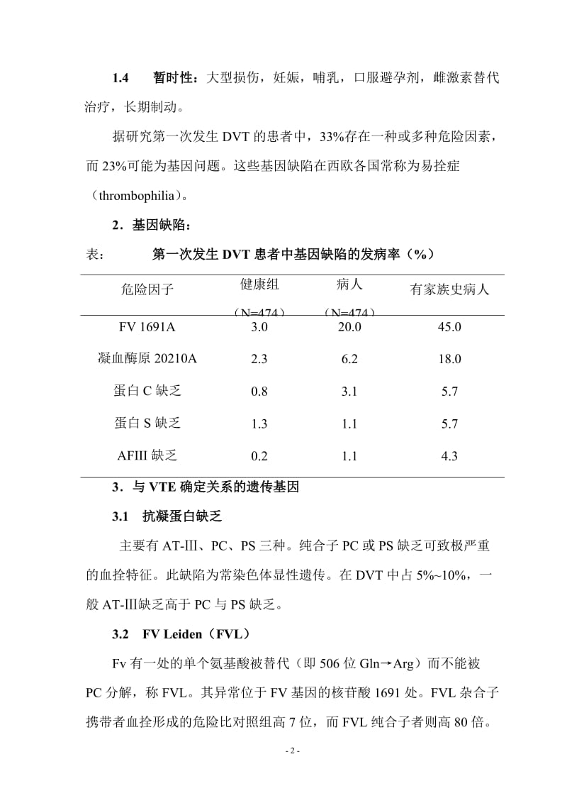 静脉血拴的诊断和治疗进展.doc_第2页