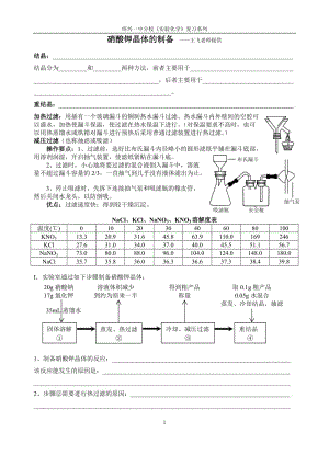 苏教版《实验化学》自编资料.doc