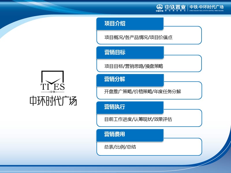 2010年10月上海中铁中环时代广场项目营销工作汇报.ppt_第2页