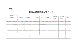 附件1：＿＿＿年度收费情况报告表（一）.doc