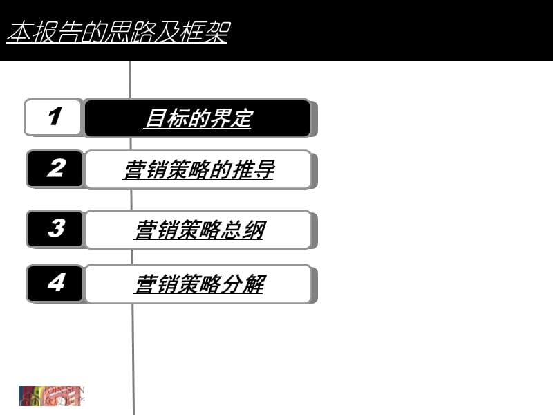 2010趋势下的突围营销之道-深圳市泛海拉菲花园2期营销总纲及销售执行报告众厦地产101p.ppt_第3页