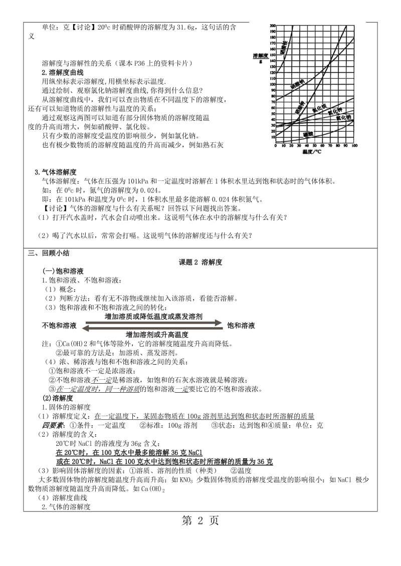 人教版九年级化学第九单元课题2溶解度导学案（导学案）.doc_第2页