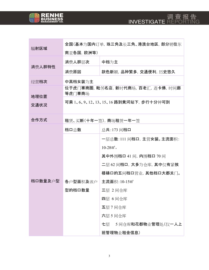 东莞新浪潮时装商场市场调研报告.doc_第3页