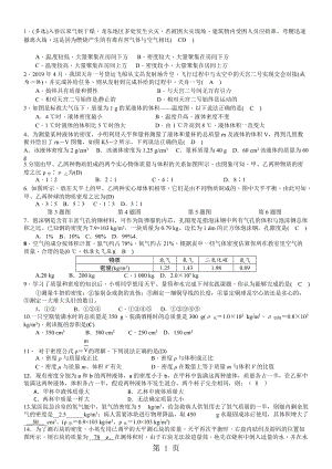 人教版八年级物理 暑假复习 第六章 《质量和密度》.doc