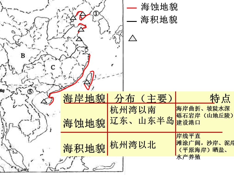 地貌、等高线.ppt_第3页