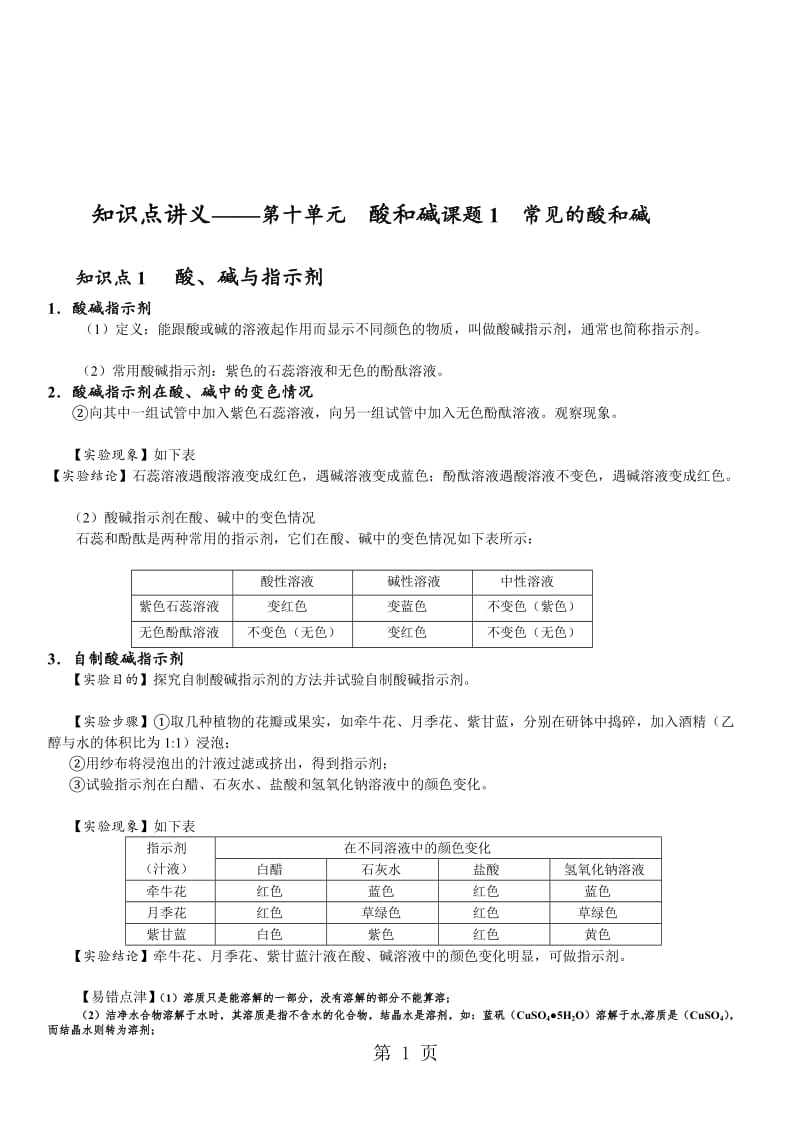 人教版化学 九年级下册 10.1常见的酸和碱 知识点讲义（无答案）.doc_第1页