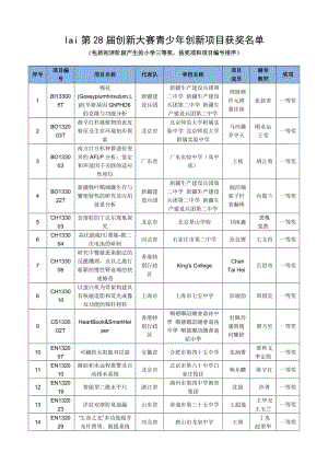 青少年科技创新大赛.doc