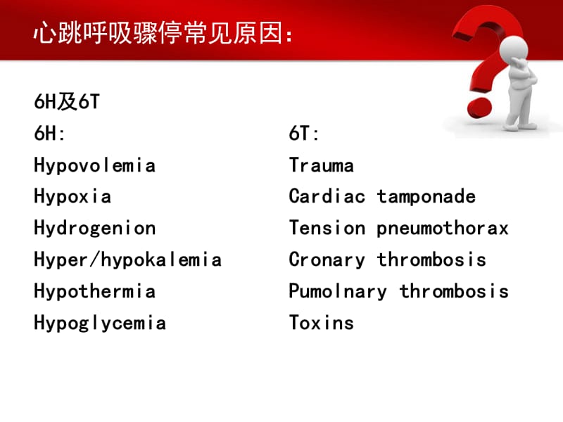 2010国际心肺复苏指南_ppt.ppt_第2页