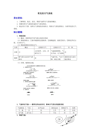 高考地理一轮复习 常见的天气系统.doc