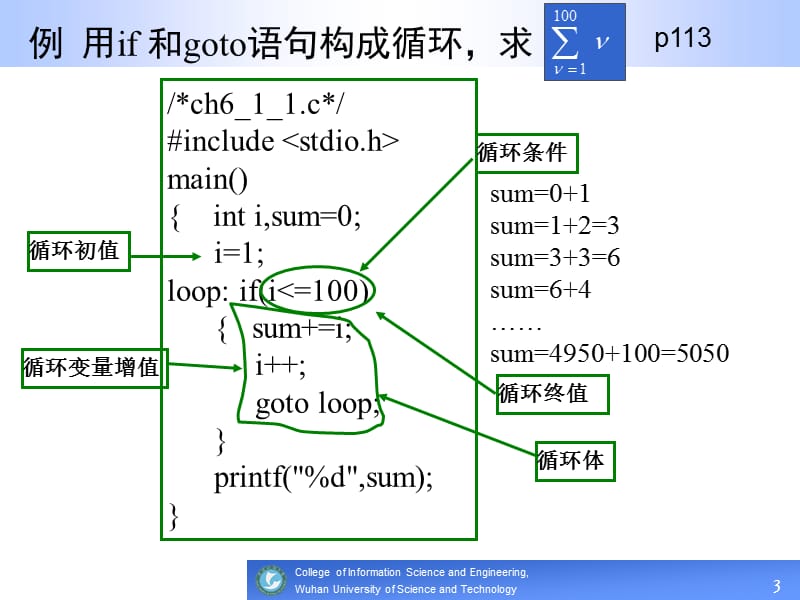 第6章 循环控制.ppt_第3页