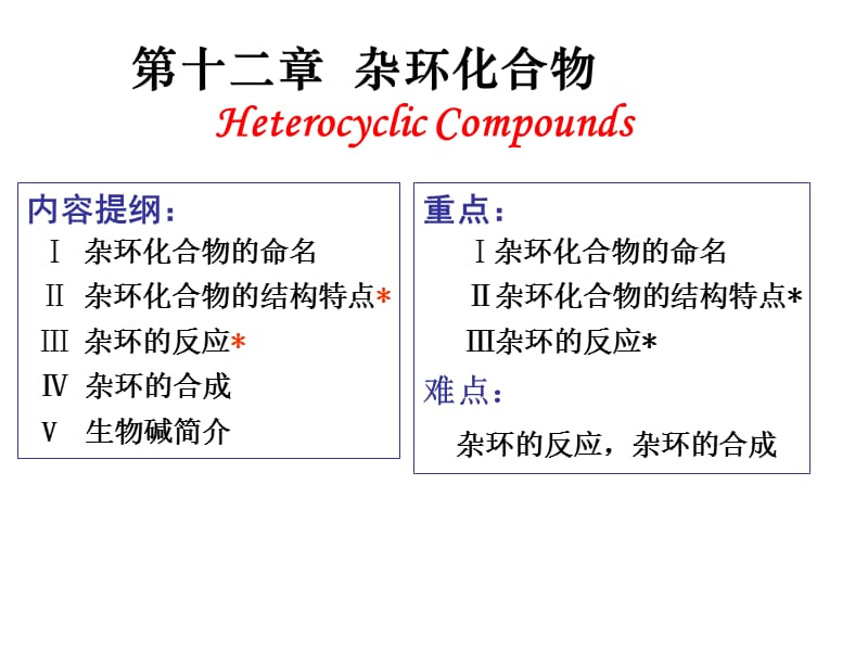 第12章杂环化合物.ppt_第1页