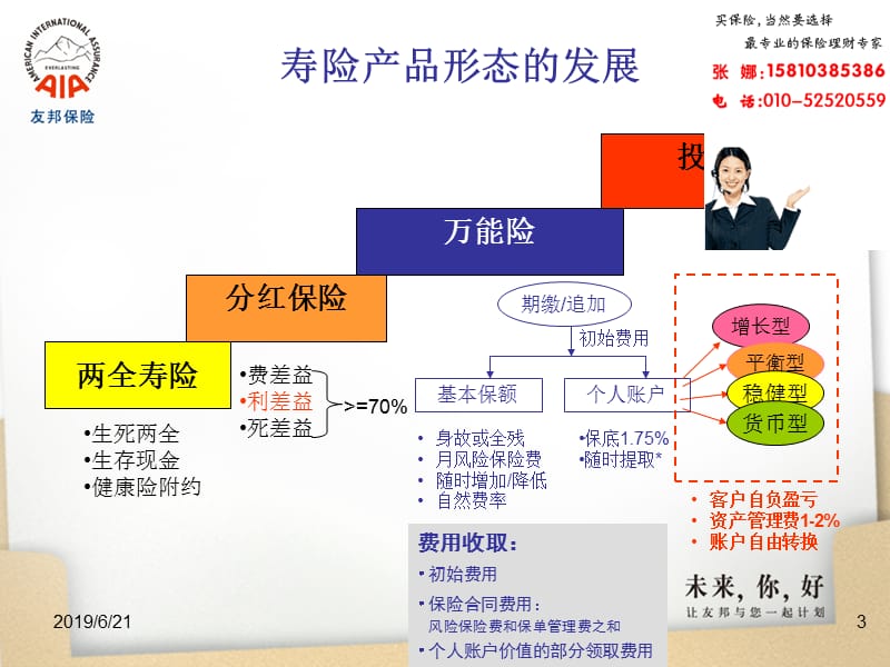 友邦保险智尊宝投资分红保险.ppt_第3页