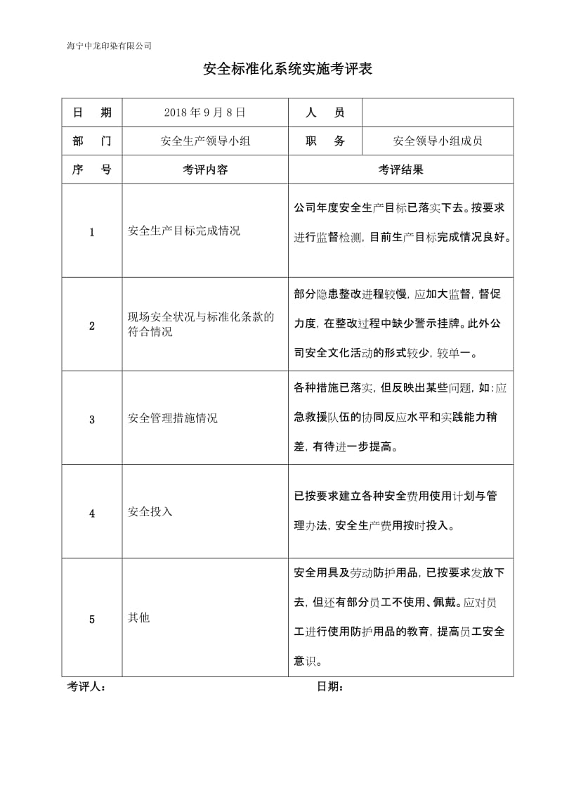 绩效评定和持续改进作业文件表单.doc_第2页