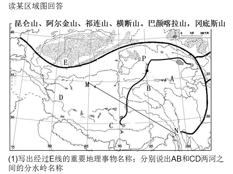 地理复习青藏地区二轮.ppt_第1页