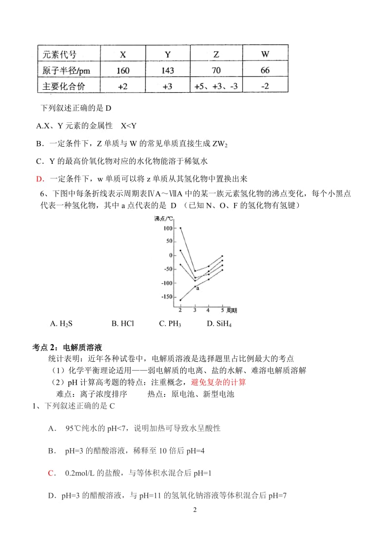 高考化学研讨会试题.doc_第2页