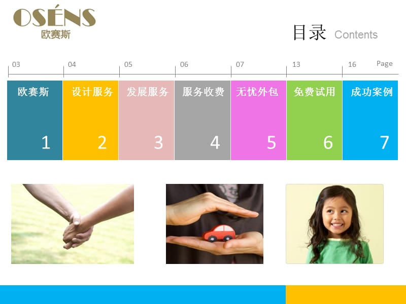 欧赛斯品牌设计品牌发展OSENS20120210.ppt_第2页