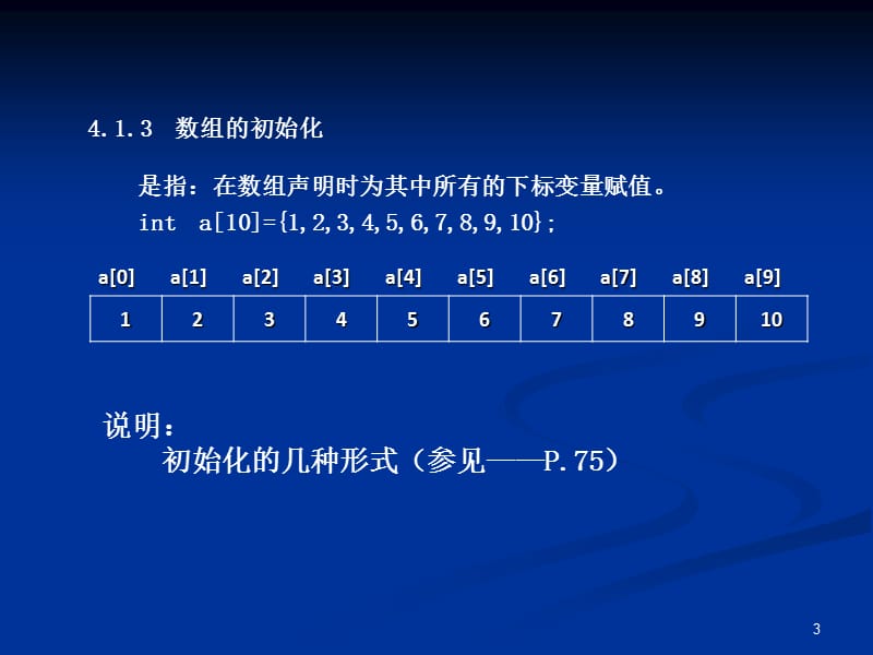 第04章C++数组与指针.ppt_第3页