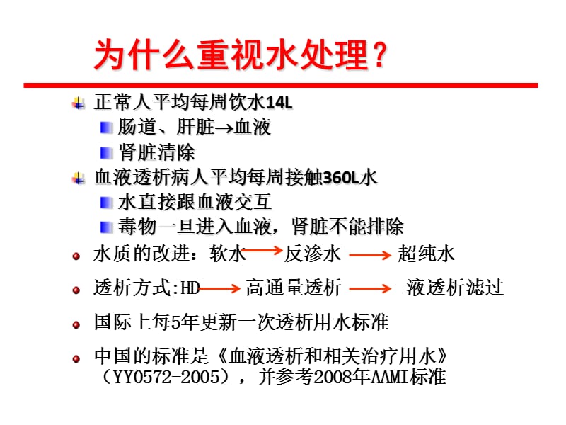 1.12-24透析用水处理技术新进展.ppt_第3页