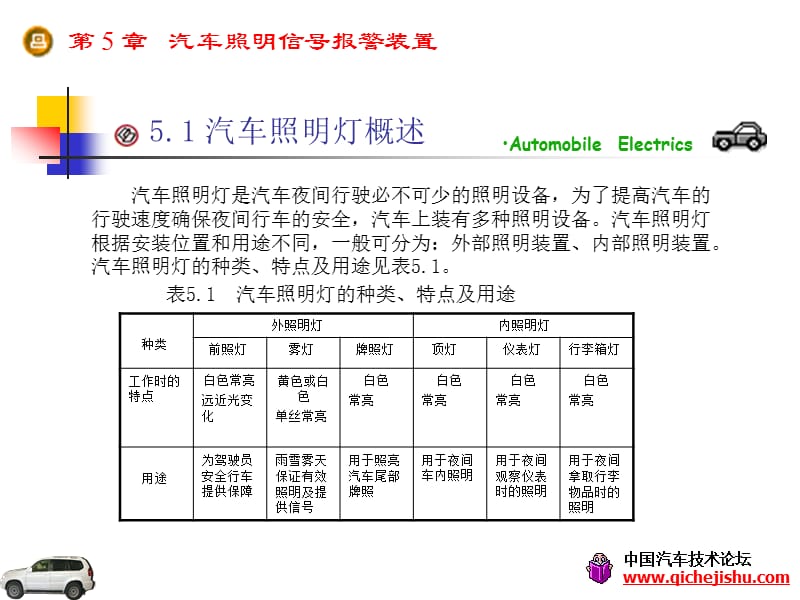 第5章：汽车照明信号报警装置.ppt_第2页