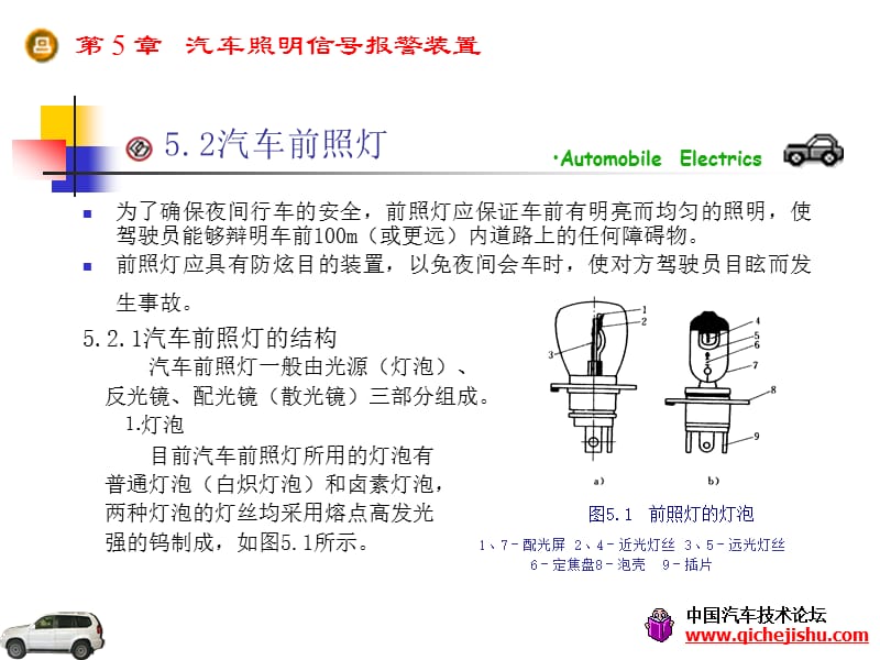 第5章：汽车照明信号报警装置.ppt_第3页