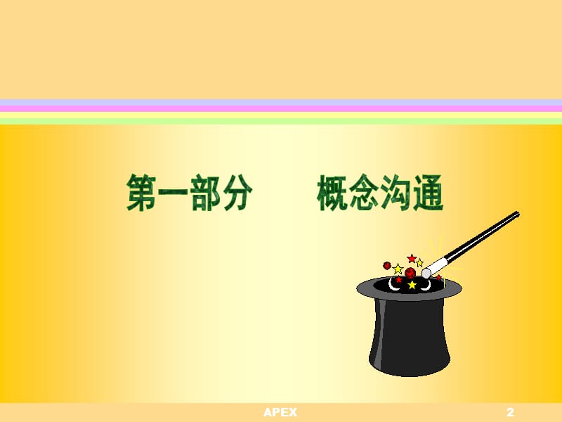 基本素质及礼仪培训.ppt_第2页